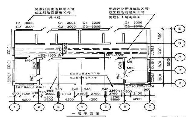 乾貨丨竣工圖不會畫?竣工驗收資料不會編寫?_施工_圖紙_內容