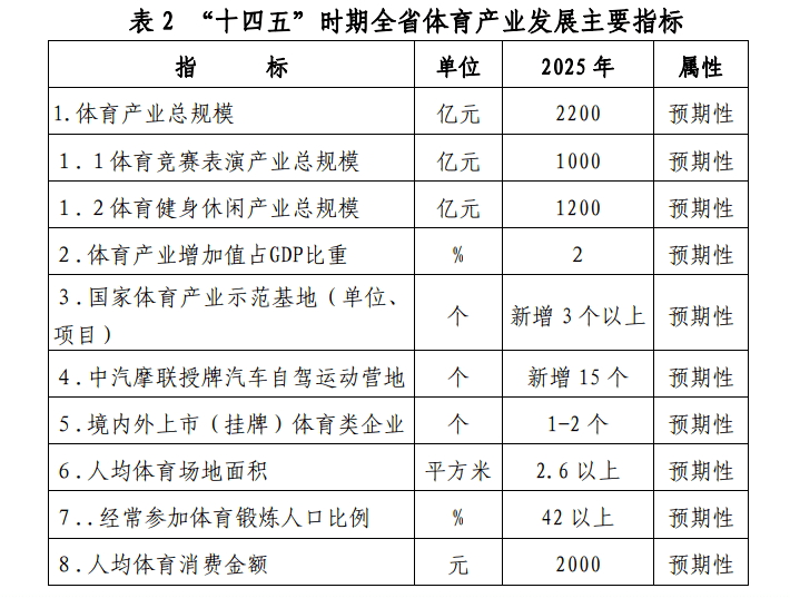 CHINAFIT 日报 力玄运动冲刺上交所米乐m6网页版主板拟募资2002亿元；(图3)