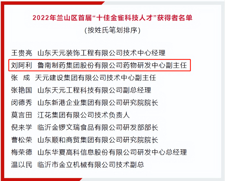 鲁南制药两人获兰山区科技奖表扬!_十佳_集团_郁杰