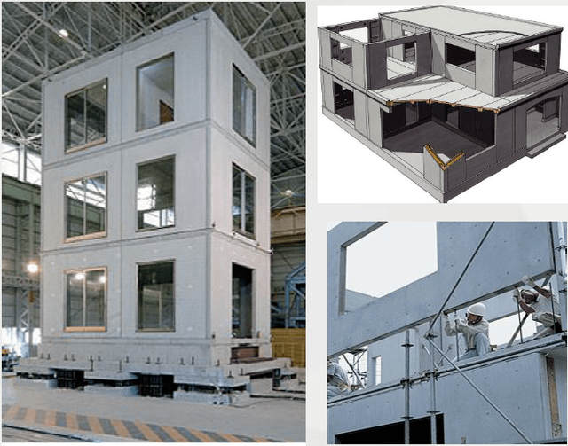 装配式建筑7种常见结构体系和未来发展方向