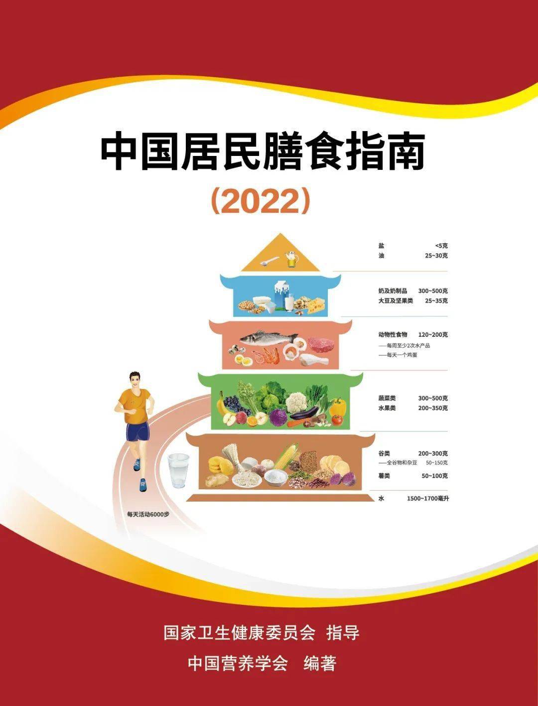 中国居民膳食指南2022