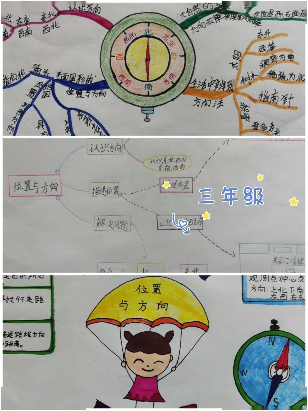 東勝區萬佳小學第七屆