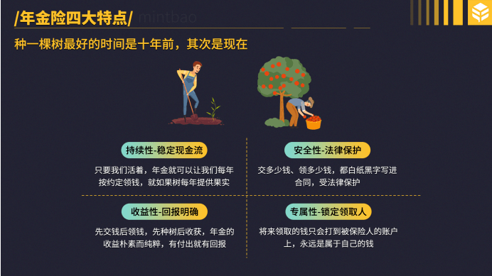 家庭保险规划必备的理念图20套