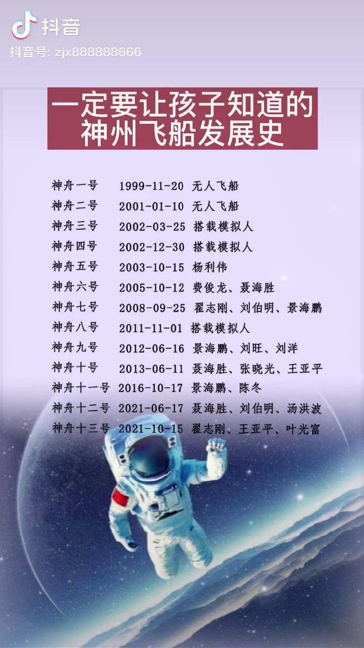 一定要让孩子知道的神舟飞船发展史宇宙探索翟志刚王亚平叶光富欢迎