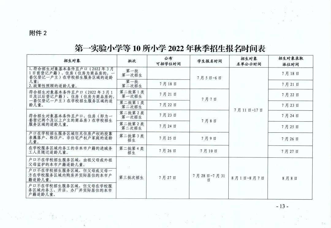 户口本籍贯图片