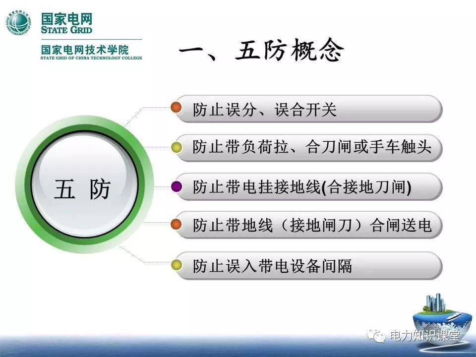 讲解刀闸回路及五防装置_电气_文章_高压柜