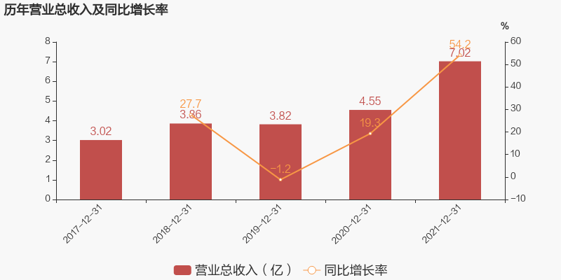 文章配图-21