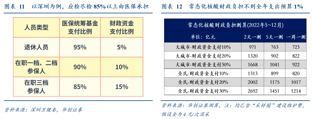 会计年底结转分录_cpa会计必备分录_软件开发会计分录