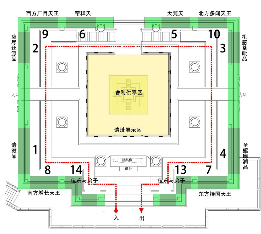 国家和省市文物主管部门批准建设太山龙泉寺舍利塔唐代地宫遗址展示厅
