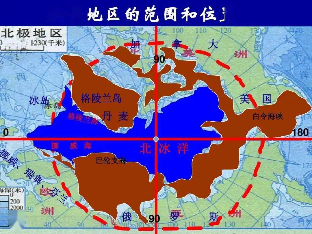 地理视角看北极五国的北极战略中国的北极政策也来了附带北极航道专题