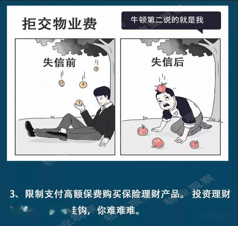 不交物业费会怎么样图片