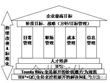 【深度好文】为什么说企业文化是丰田成功的秘诀?_搜狐汽车_搜狐网