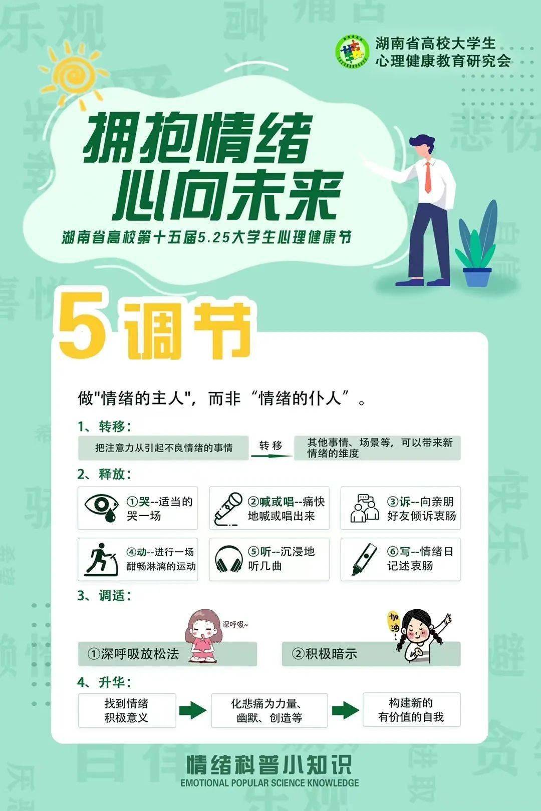 心理科普知识