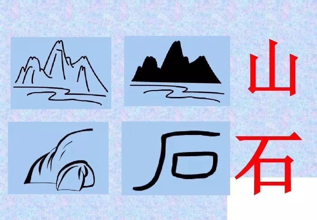 常见象形字生动有趣让孩子轻松爱上书法