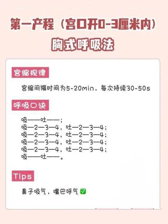 助產士必備技能拉瑪澤呼吸法凱格爾運動圖文教程來了