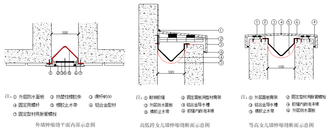 围墙伸缩缝 做法图片