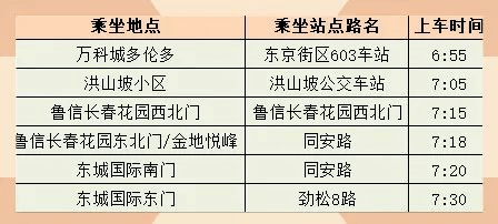 青岛13所民办小学校车路线汇总来啦!_公交站_海信_延吉路