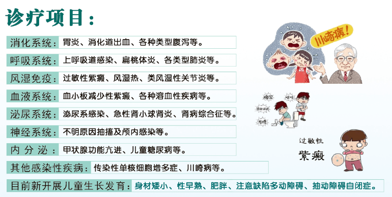 保定第七醫院兒科猩紅熱患兒應及早用青黴素等有效抗生素治療,注意