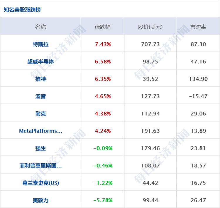 2018年5月26日拉萨黄金价(2018年5月黄金价格多少钱一克)