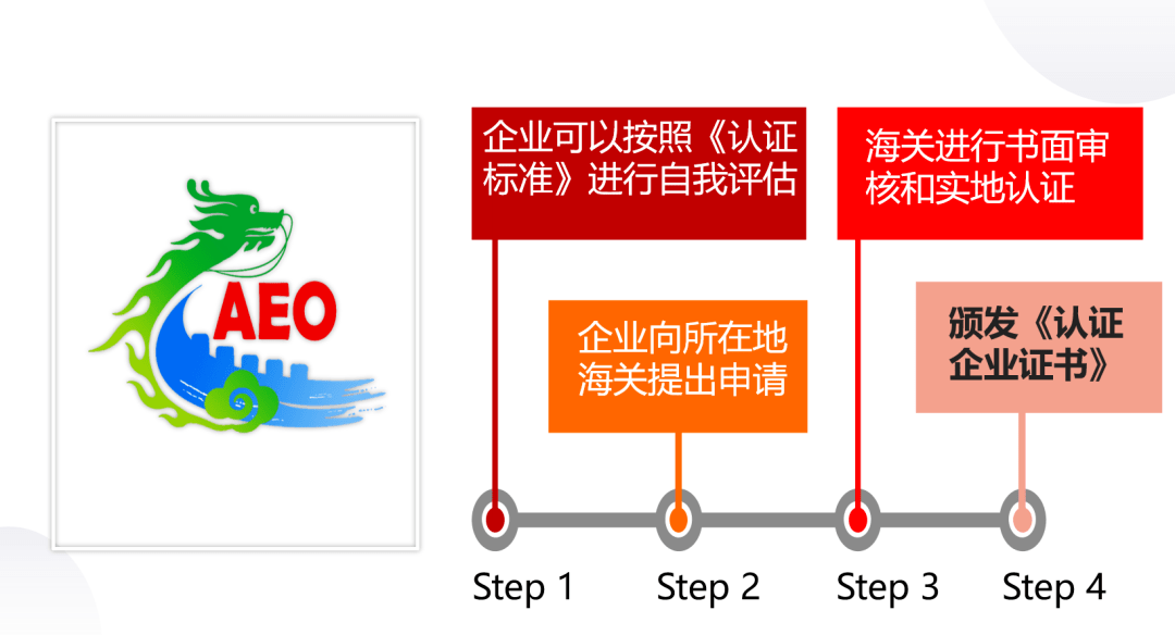 亚太产地证样本_亚太产地证第八行_亚太产地证哪几个国家