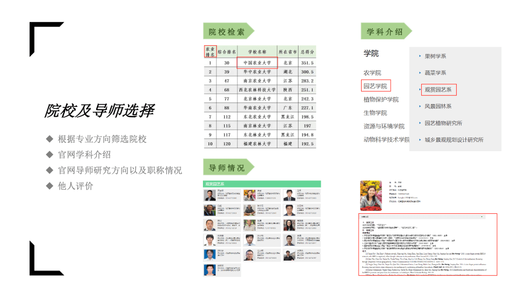 心得考研经验总结_考研经验心得_考研经验心得100字