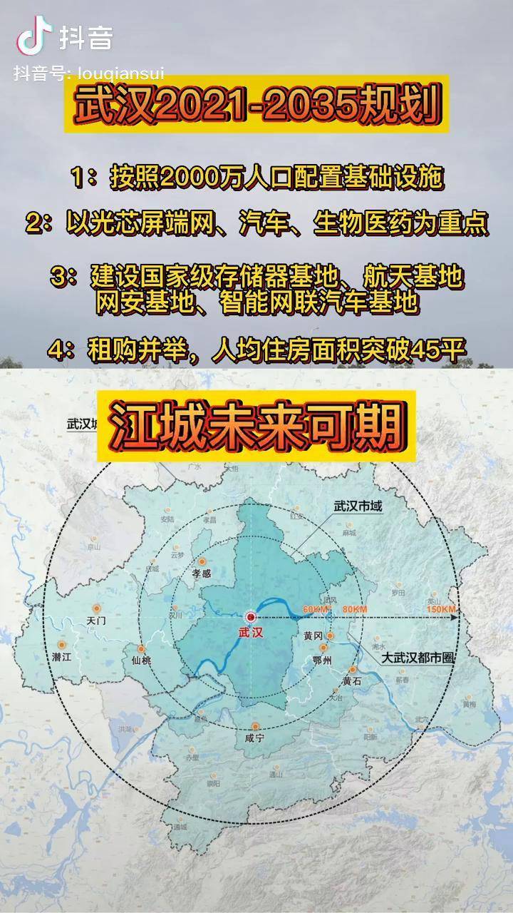 武汉2035规划出台!