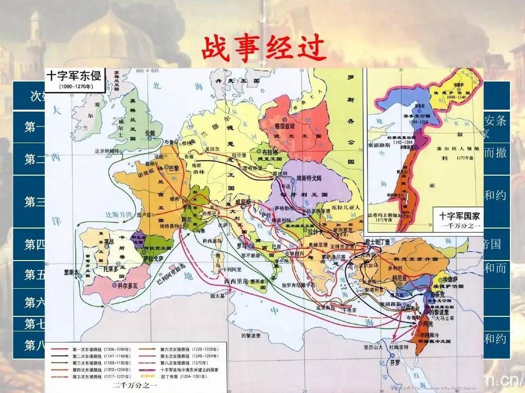 世界史上持续时间超百年的战争有哪些?_威尔士_匈奴_英格兰