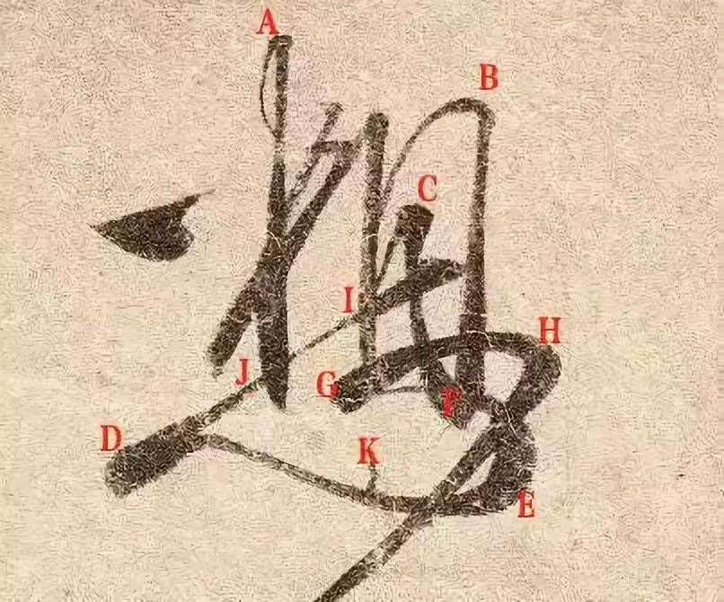 王羲之的书法到底好在哪里？_搜狐网