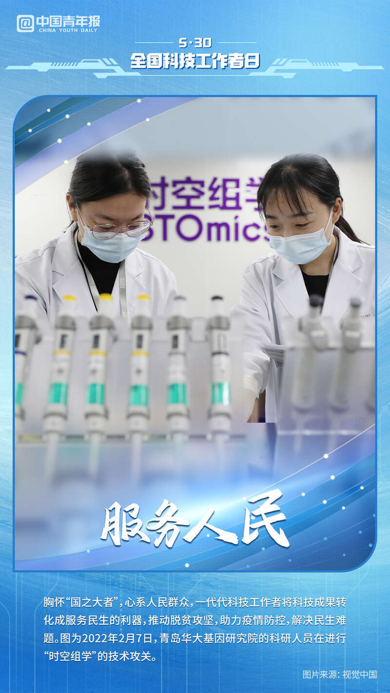 图知道|致敬科技工作者:奋斗正青春,科技向未来_希宁_李晗_攻关