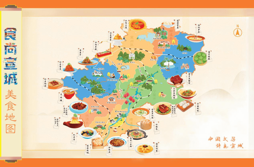 食物旅行路线图图片