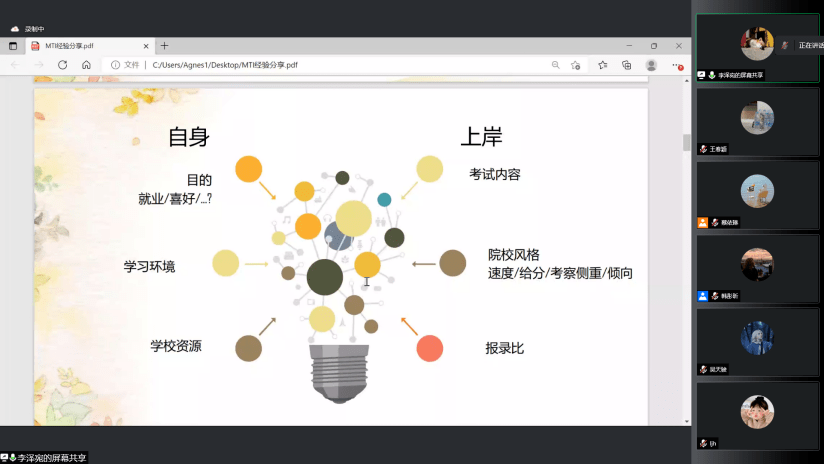 在決定考研前要先問問自己接受落榜的後果嗎;並且建議大家不要因複習