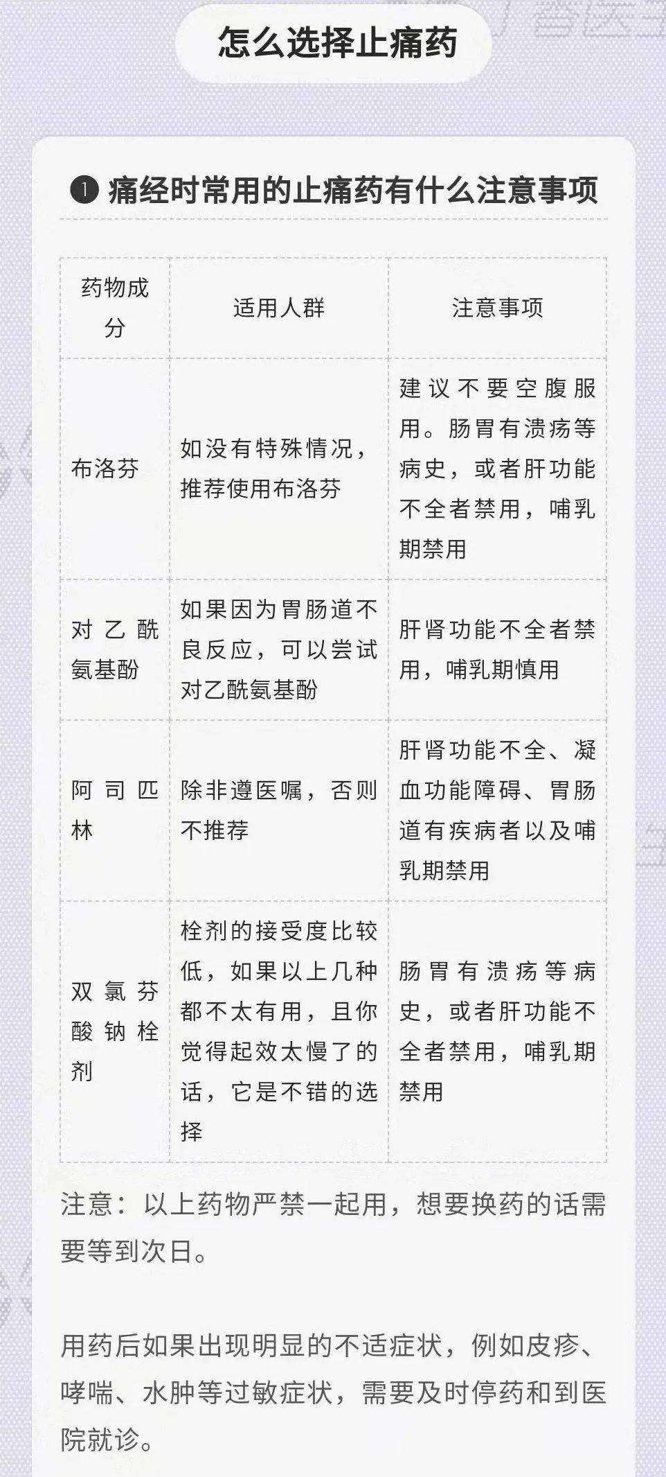 前列腺素需要在「環氧化酶」( cox) 的作用下才能生成,而非甾體抗炎藥