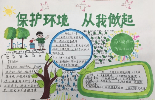 環保主題班隊會,環保知識競賽,製作手抄報,校園廣播站進行環保知識