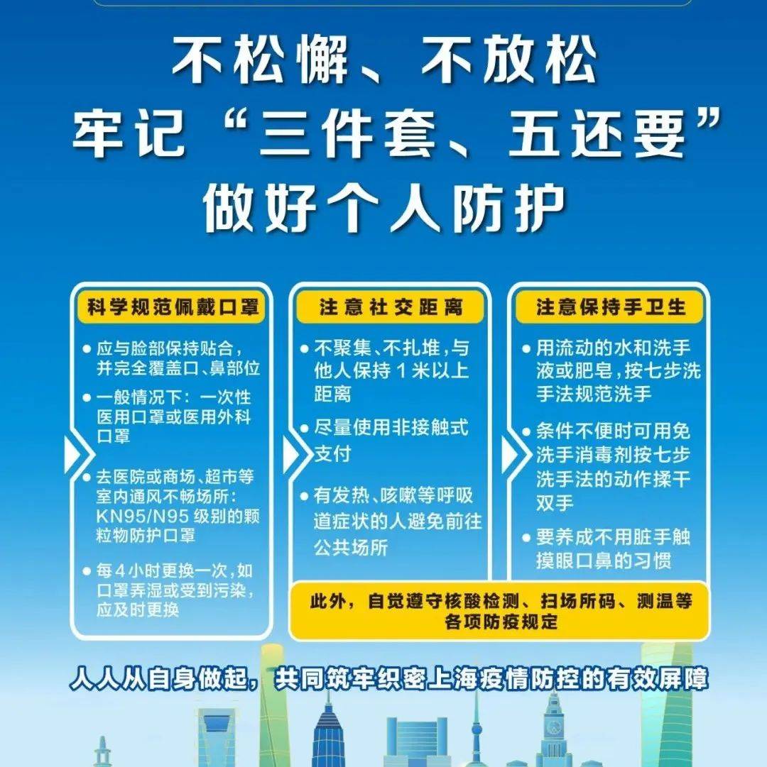 坚持疫情防控不松懈、不放松_防护_防疫_知识