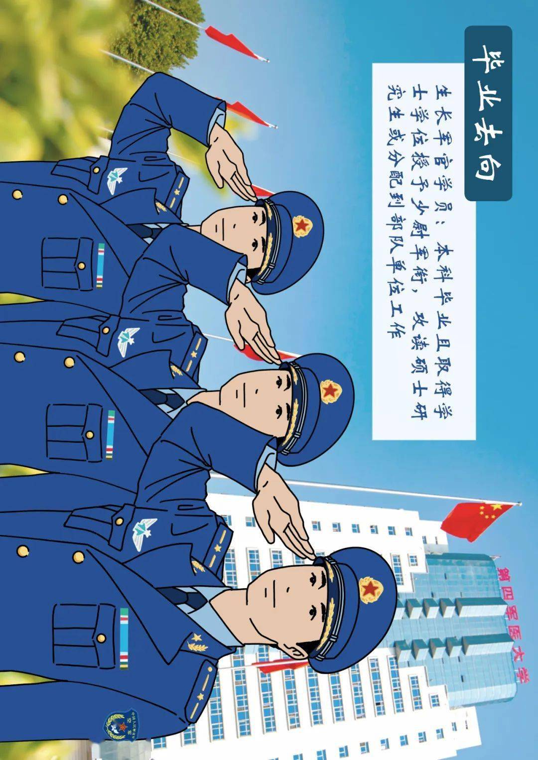 空军军医大学本科招生宣传系列漫画生长军官学员无军籍地方生专题介绍