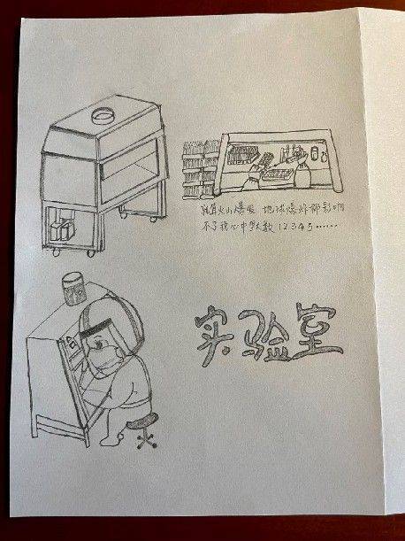 刘婷婷手绘工作场景.