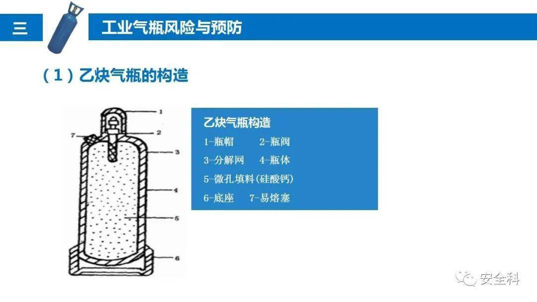 乙炔瓶与氧气瓶的安全距离是多少