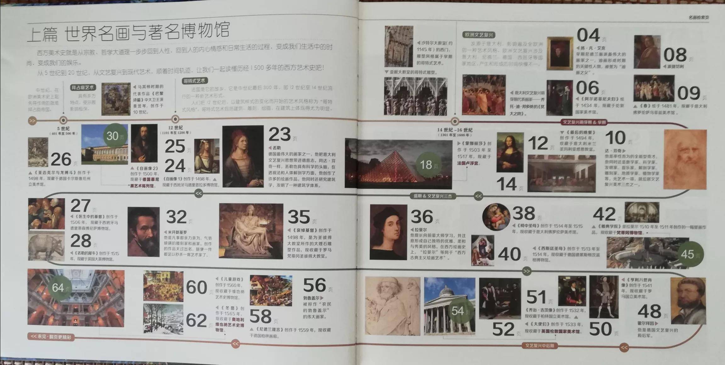 《懂名画的孩子有气质》:在美的滋养下,成为精神富足的人