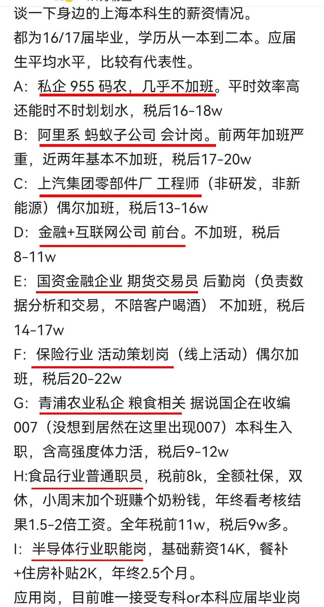 1張上海各階層真實工資表流出戳穿了對年輕人最殘忍的騙局