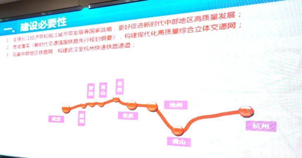 黄冈市罗田县铁路规划图片