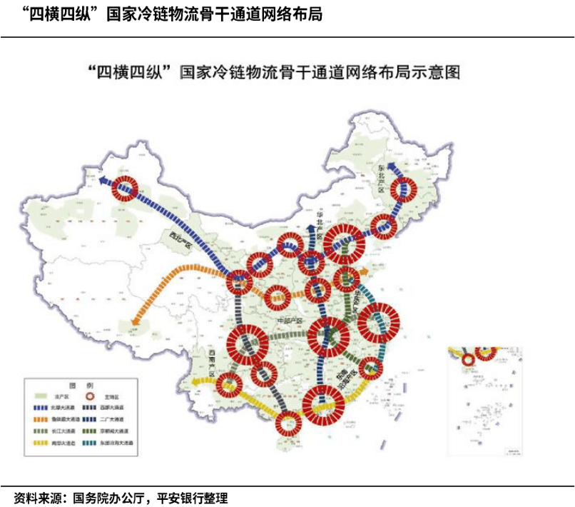 從地理位置來看,冷鏈倉庫設施在中國分佈並不均衡:冷庫設施主要集中在