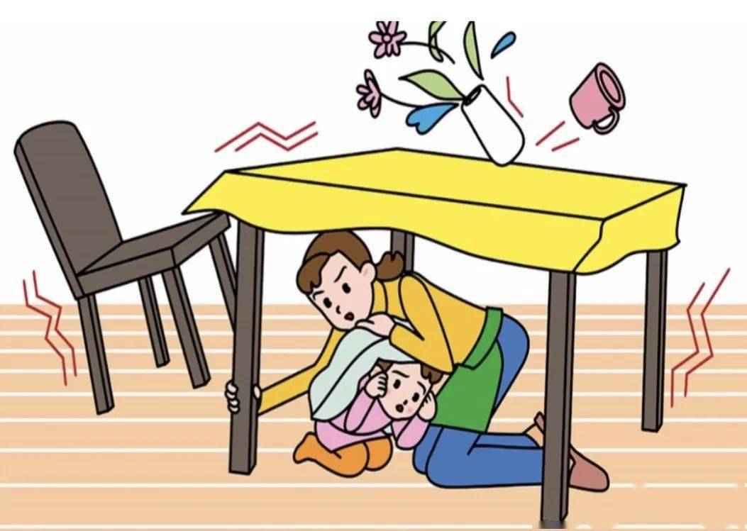 hse知识专栏居家安全地震应急