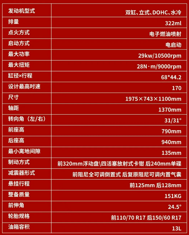 26980元的凯旋321rr"黑武士".