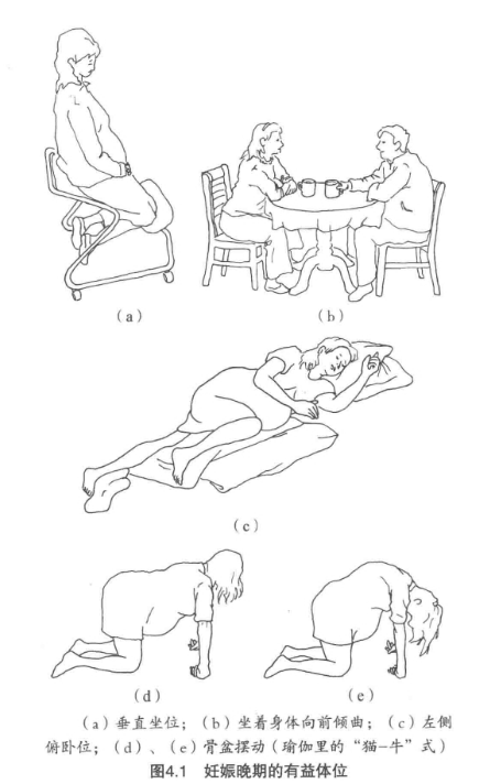 医生画的胎位十字架图片