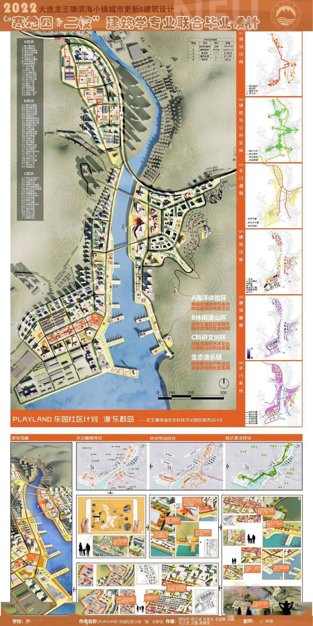 2022寒地六校联合毕设城市设计阶段作品展_片区_建筑学_成果