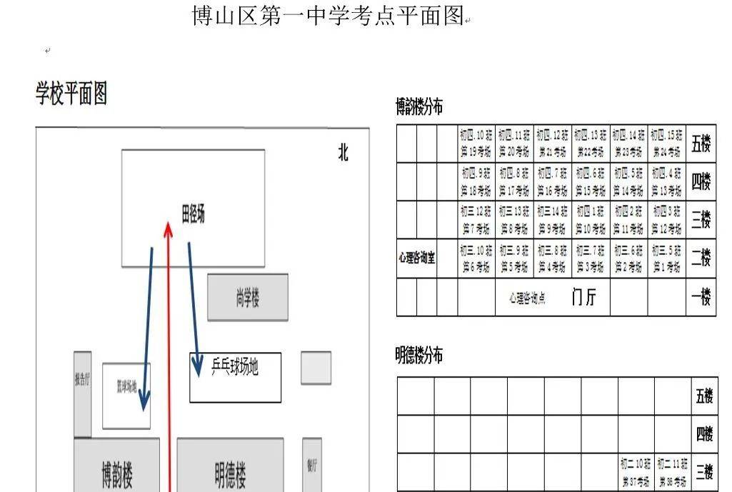 重要通知明天开始持续4天涉及淄博所有区县