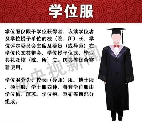 学位服的种类及构成着装应符合下列规范:戴学位帽时,帽子开口的部位