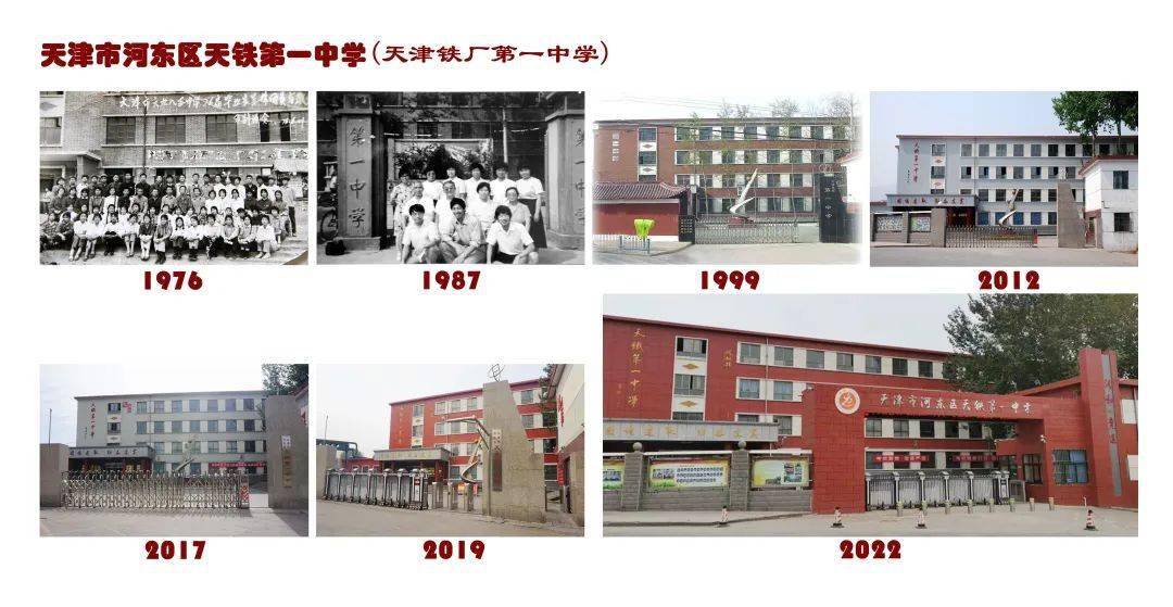 天津这十年主题宣传报道变迁河东区天铁第一中学李晓梅