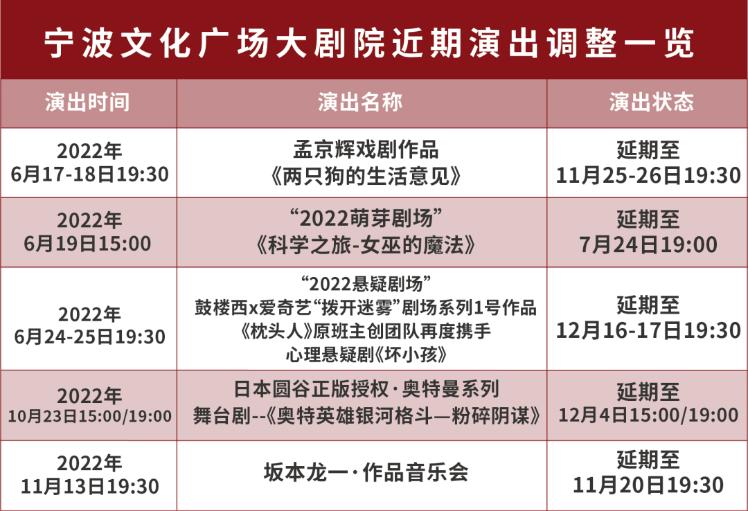 【重要通知】关于近期演出调整的通知_观众_文化广场_宁波