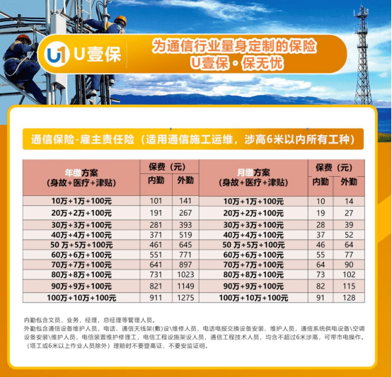 通信施工人员保险